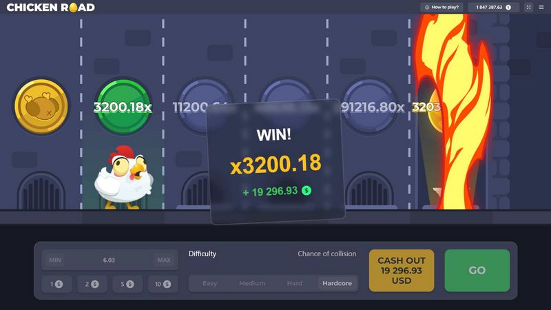 Análisis de la tragamonedas Poultry Roadway: Gráficos, diseño y premios